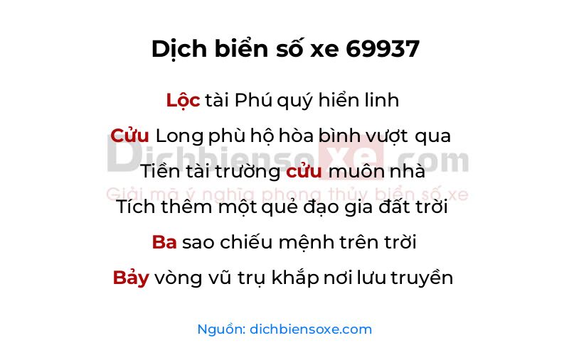 Dịch thơ biển số 69937