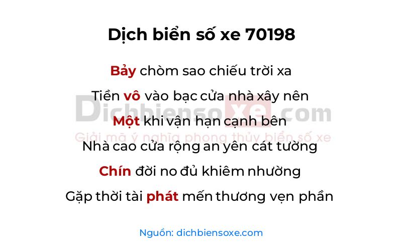 Dịch thơ biển số 70198