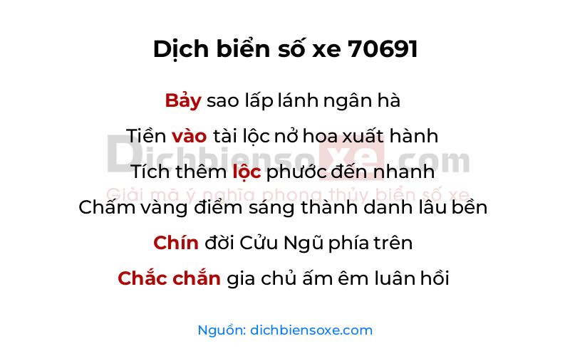 Dịch thơ biển số 70691
