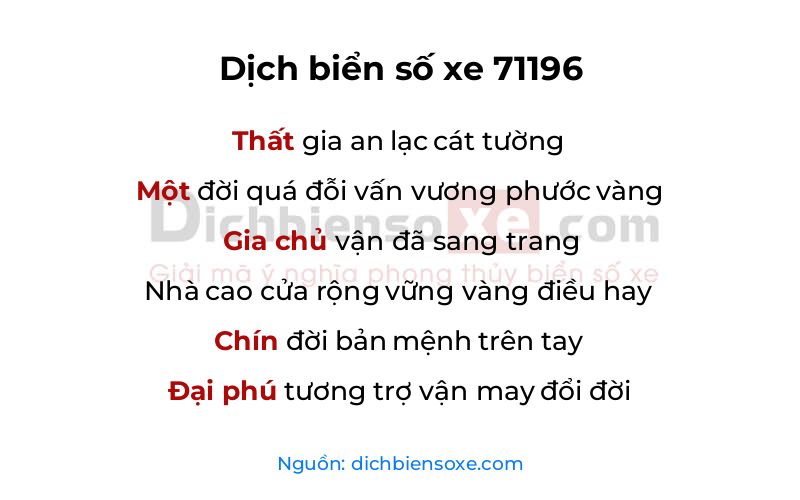 Dịch thơ biển số 71196