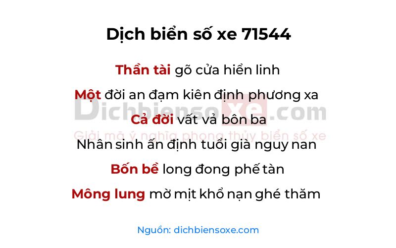 Dịch thơ biển số 71544