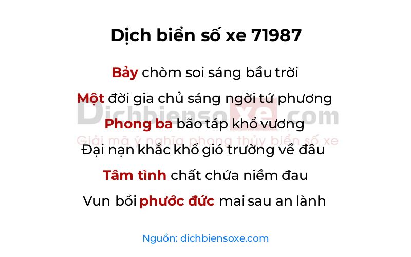 Dịch thơ biển số 71987