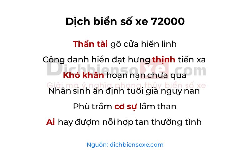 Dịch thơ biển số 72000