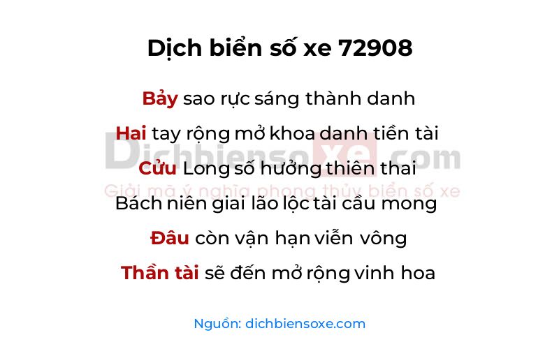 Dịch thơ biển số 72908