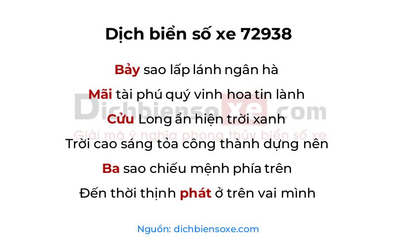 Dịch thơ biển số 72938