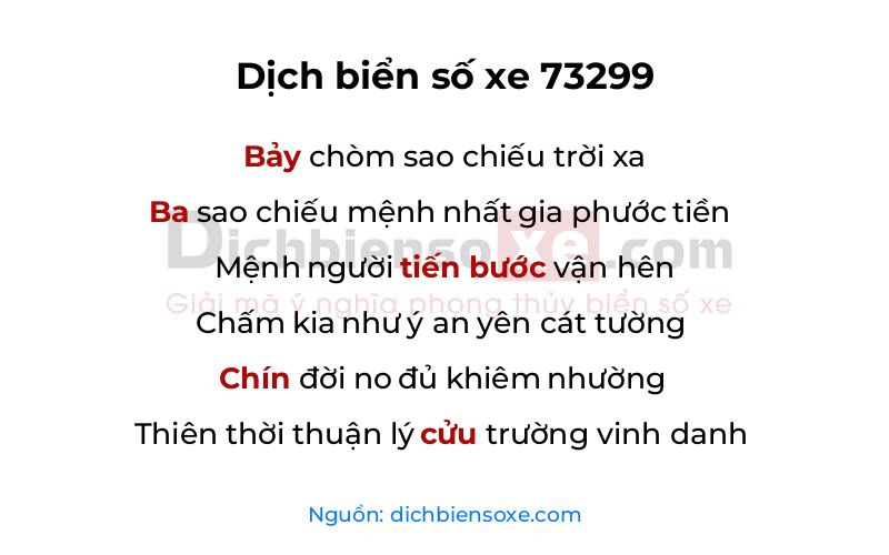 Dịch thơ biển số 73299