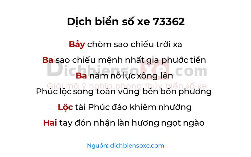 Dịch thơ biển số 73362