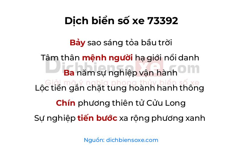 Dịch thơ biển số 73392