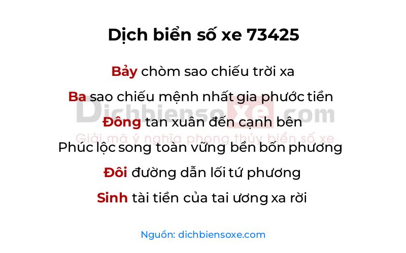 Dịch thơ biển số 73425