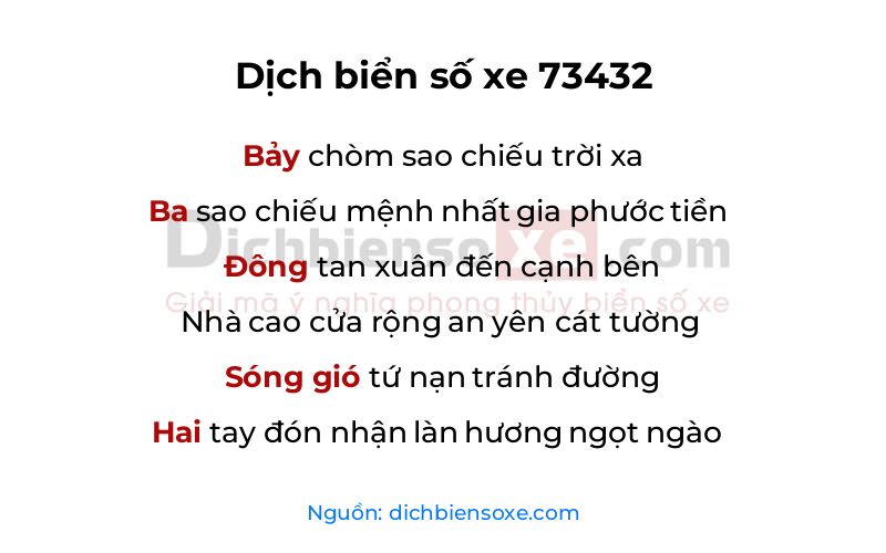 Dịch thơ biển số 73432
