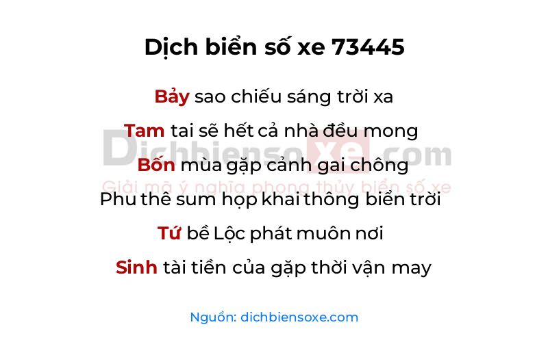 Dịch thơ biển số 73445