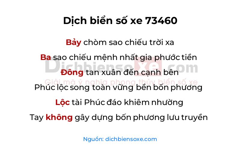 Dịch thơ biển số 73460