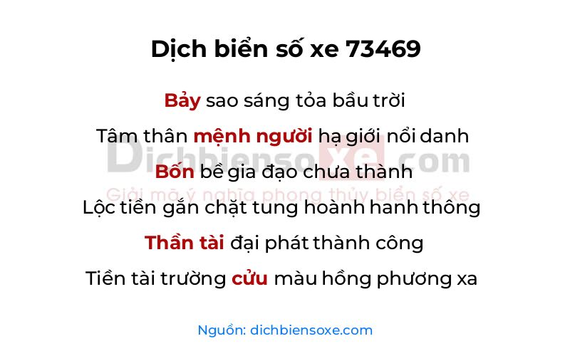 Dịch thơ biển số 73469
