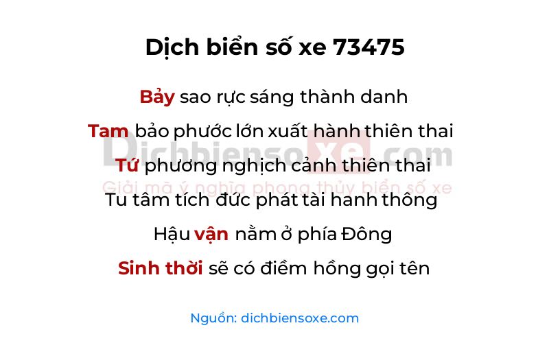 Dịch thơ biển số 73475