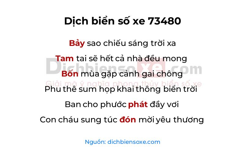 Dịch thơ biển số 73480