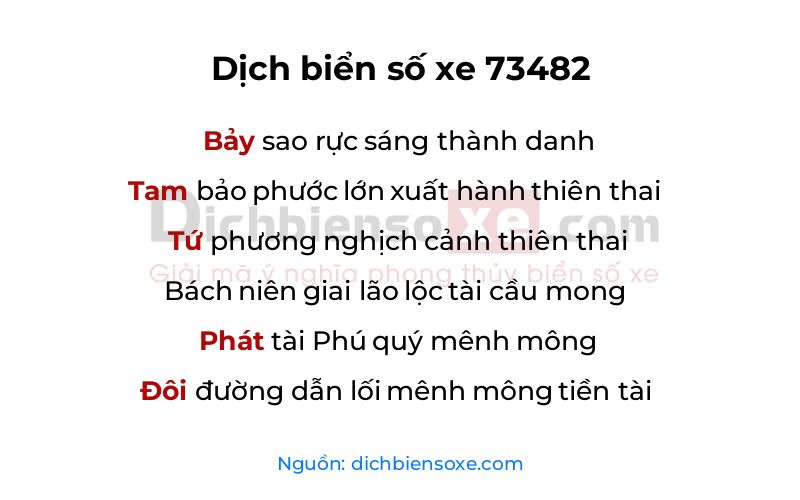 Dịch thơ biển số 73482
