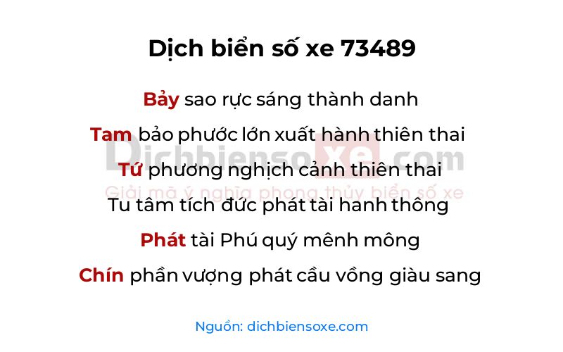 Dịch thơ biển số 73489