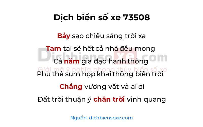 Dịch thơ biển số 73508