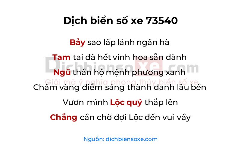 Dịch thơ biển số 73540