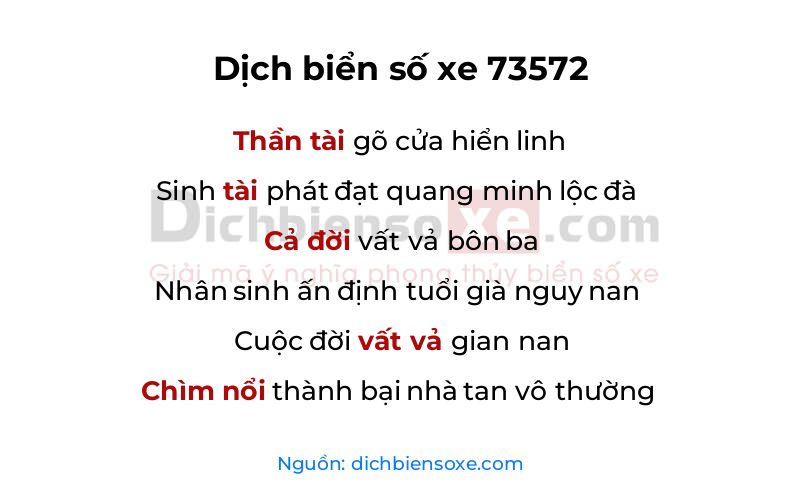 Dịch thơ biển số 73572