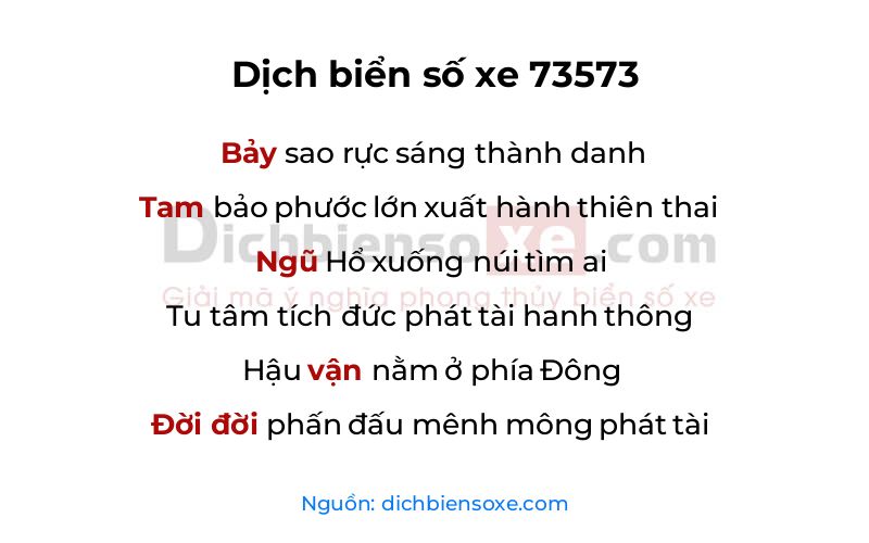 Dịch thơ biển số 73573