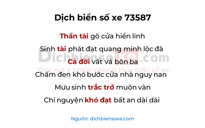 Dịch thơ biển số 73587