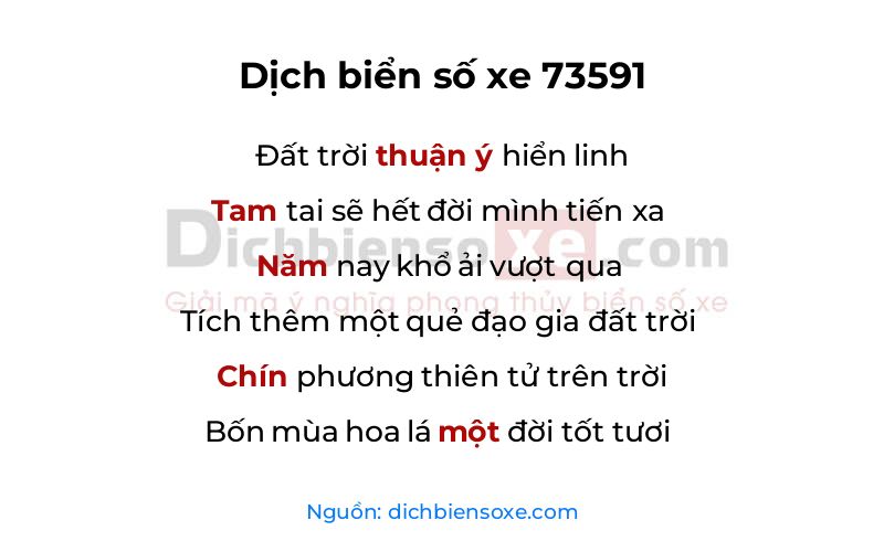 Dịch thơ biển số 73591