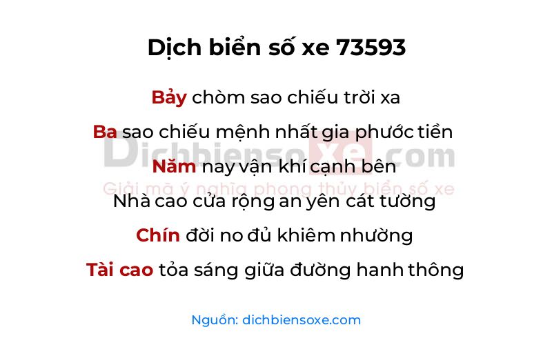 Dịch thơ biển số 73593