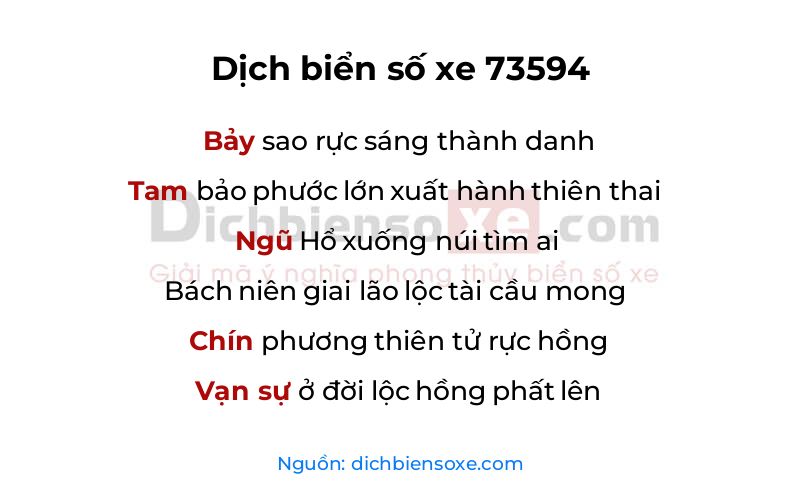 Dịch thơ biển số 73594
