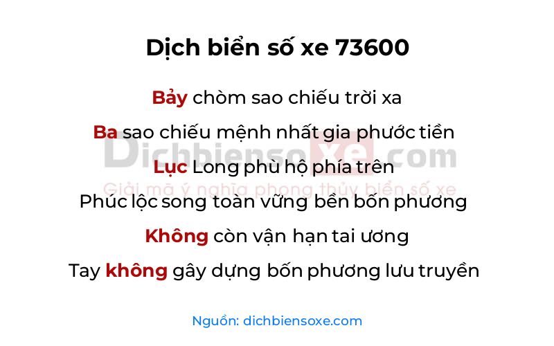 Dịch thơ biển số 73600