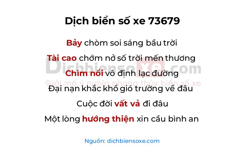 Dịch thơ biển số 73679