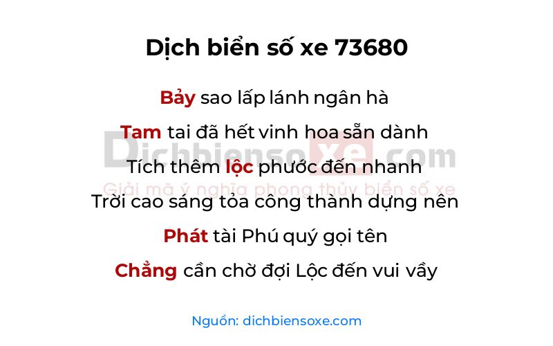 Dịch thơ biển số 73680