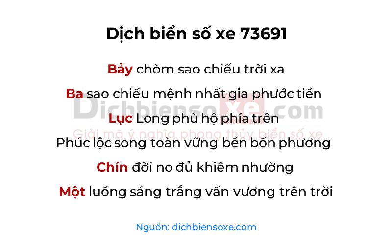 Dịch thơ biển số 73691