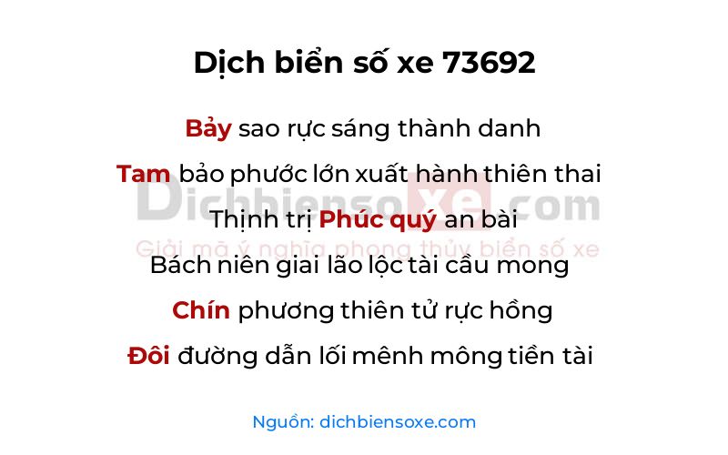 Dịch thơ biển số 73692