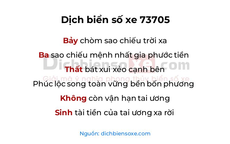 Dịch thơ biển số 73705