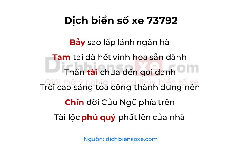 Dịch thơ biển số 73792