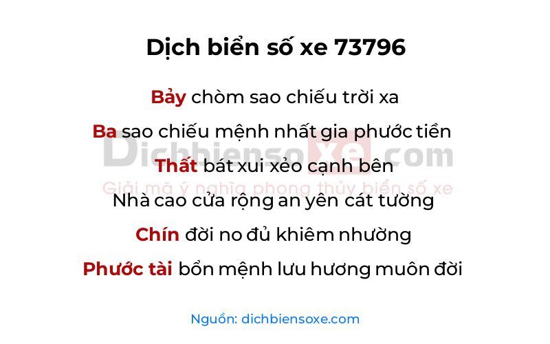 Dịch thơ biển số 73796