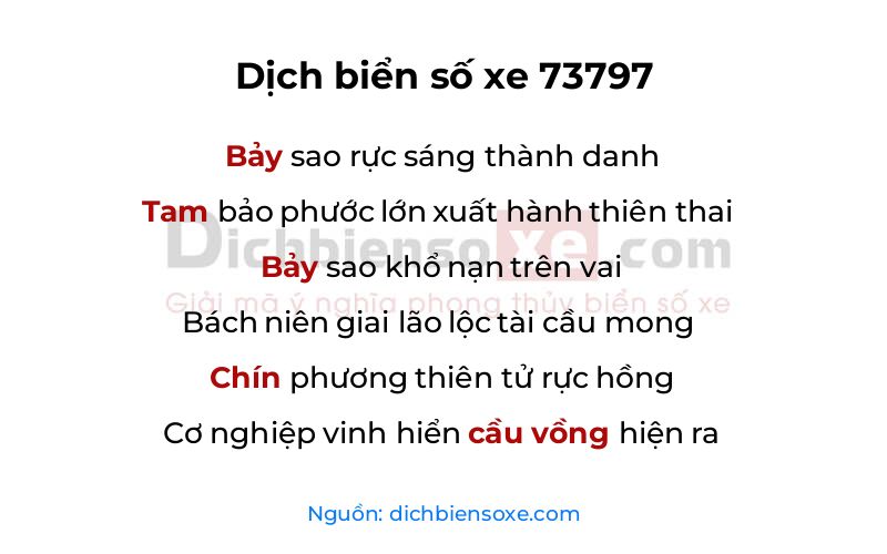 Dịch thơ biển số 73797