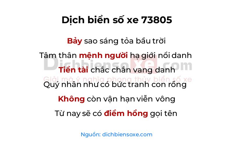 Dịch thơ biển số 73805