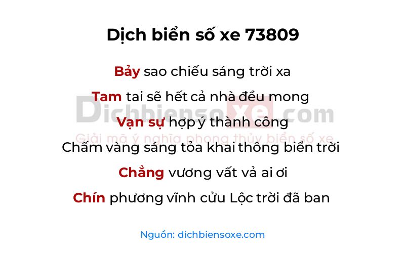 Dịch thơ biển số 73809