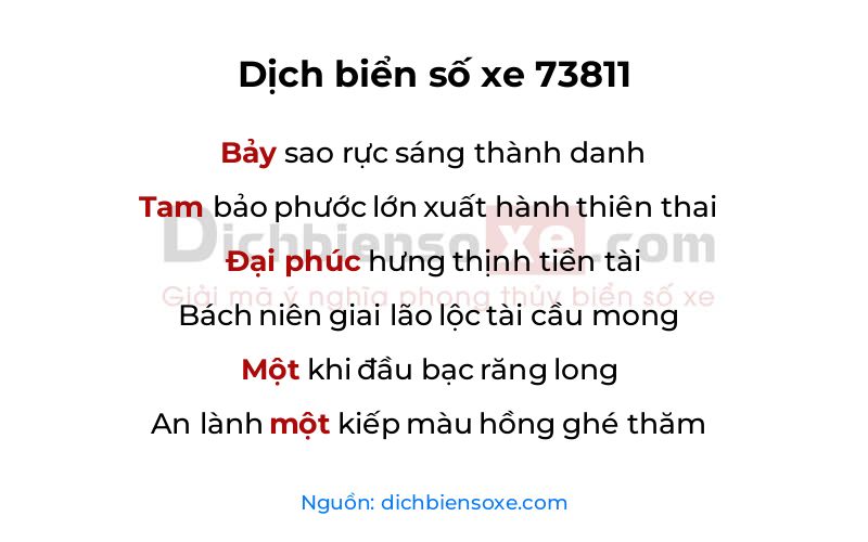 Dịch thơ biển số 73811