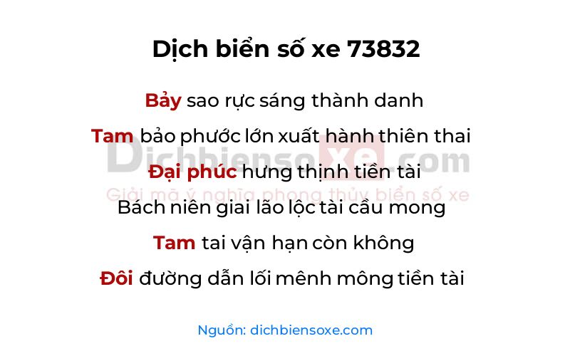 Dịch thơ biển số 73832