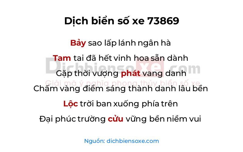Dịch thơ biển số 73869