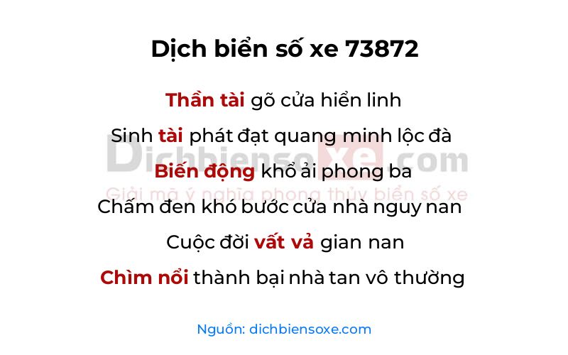 Dịch thơ biển số 73872