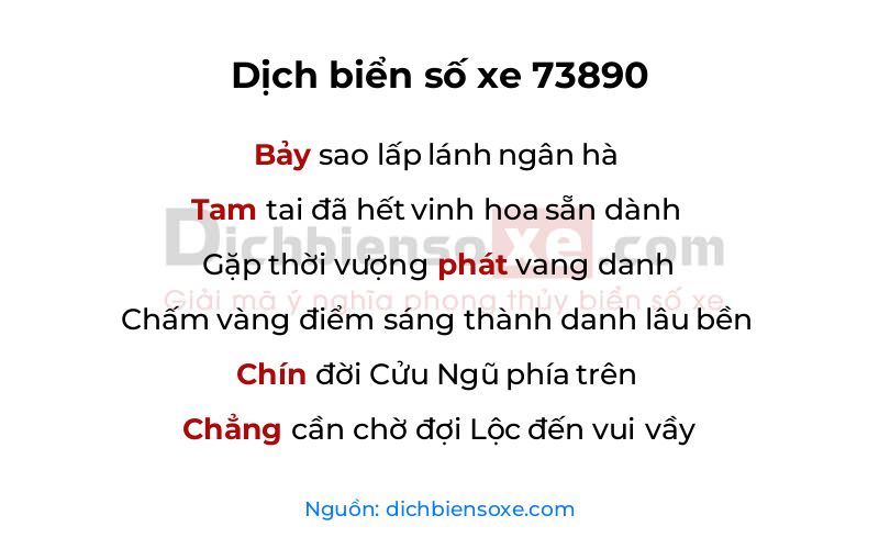 Dịch thơ biển số 73890