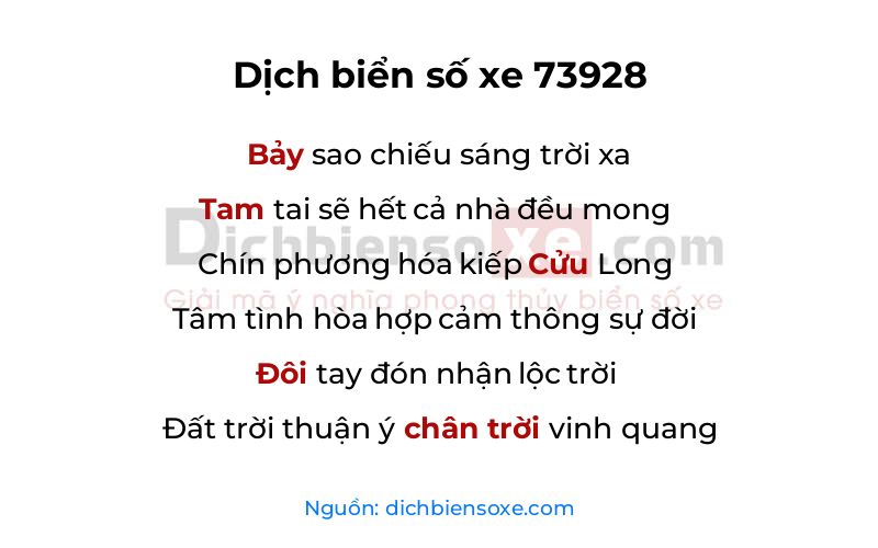 Dịch thơ biển số 73928