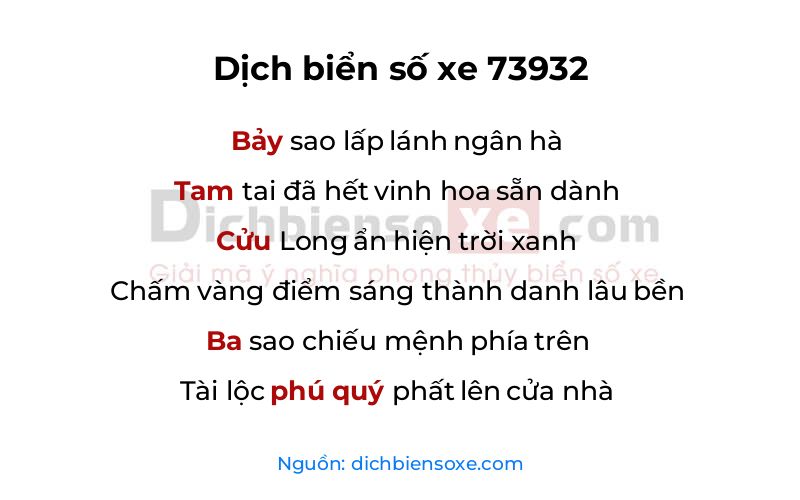 Dịch thơ biển số 73932