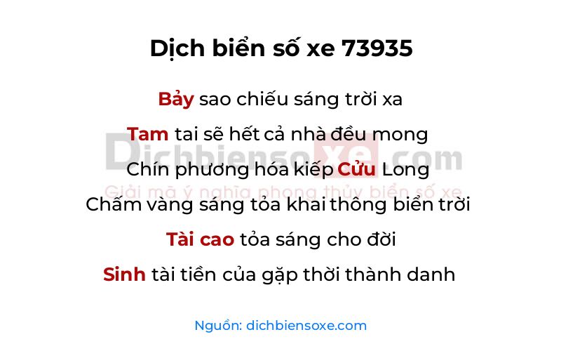 Dịch thơ biển số 73935