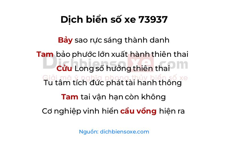 Dịch thơ biển số 73937
