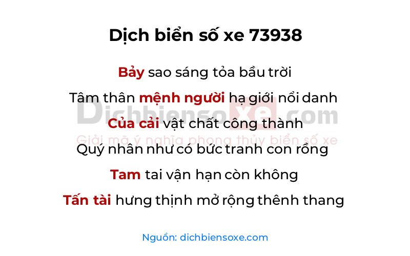 Dịch thơ biển số 73938
